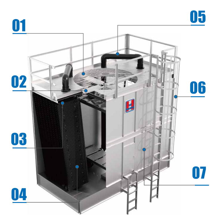 Product Details of MKX Cooling Towers